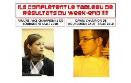 SUPER WEEK-END POUR NOS JEUNES.