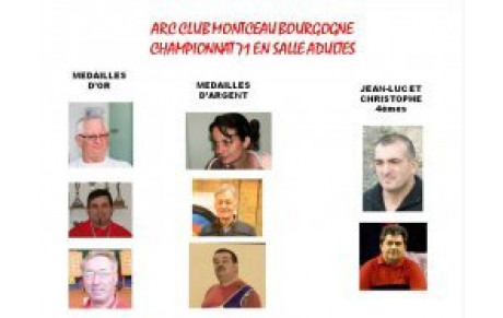 RESULTATS DES CHAMPIONNATS 71 ADULTES