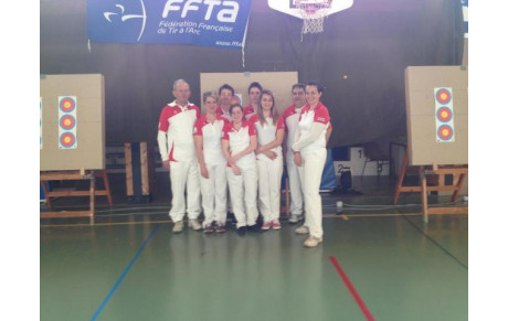 CHAMPIONNAT DE LIGUE PAR EQUIPES DE CLUBS