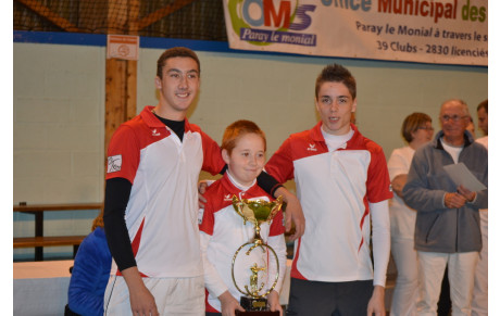 TROP FORT L'ACMB AU CHALLENGE DE PARAY.