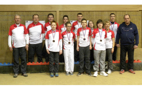 CHAMPIONNAT DE SAONE ET LOIRE JEUNES